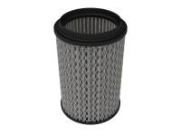 aFe - aFe 81-10069-WF aFe 16-20 Yamaha YXZ1000R Aries Powersport OE Replacement Pro DRY S Air Filter w/ Foam Pre-Filter - Image 2